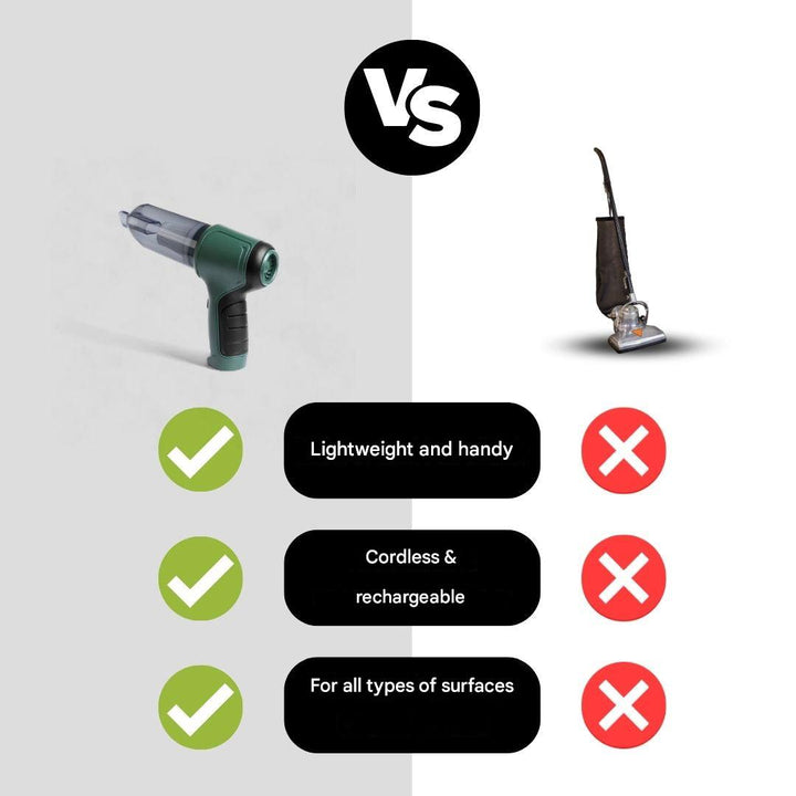 Vezeték nélküli 3 az 1-ben Porszívó - Blizto