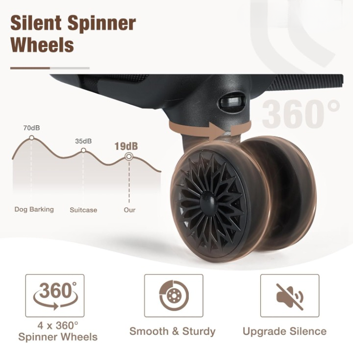 Bővíthető Ülés Alatt Elhelyezhető Kézi Poggyász Forgó Kerekekkel És Laptoprekesszel