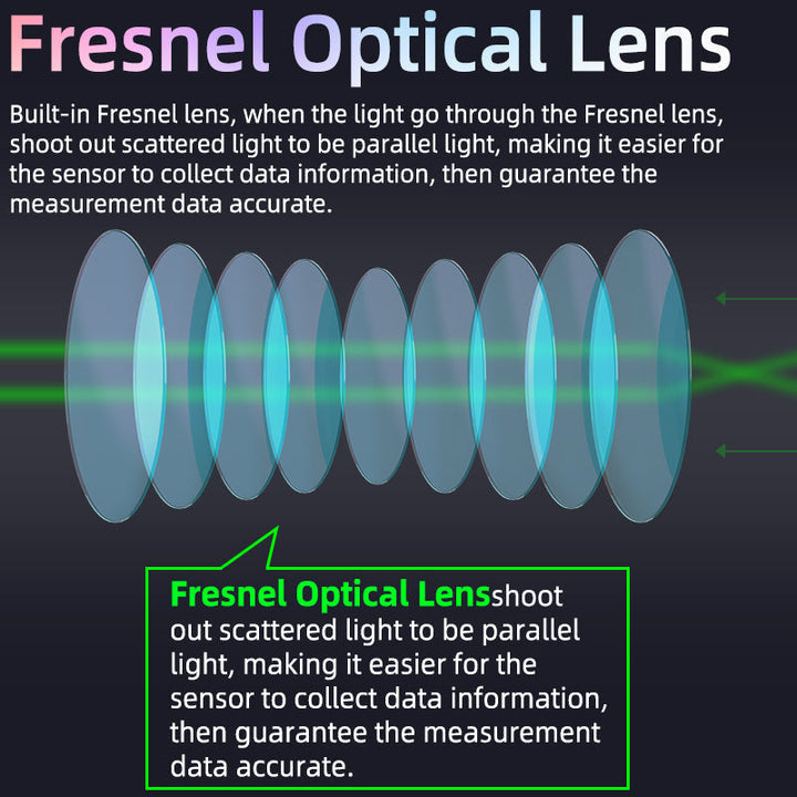 EKG okostelefon pulzoxigén- és szívritmusérzékelővel – CardioTrack