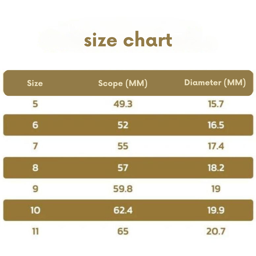 Gyűrűméret-táblázat arany színű fejlécű sorokkal, az 5-ös és 11-es méret között