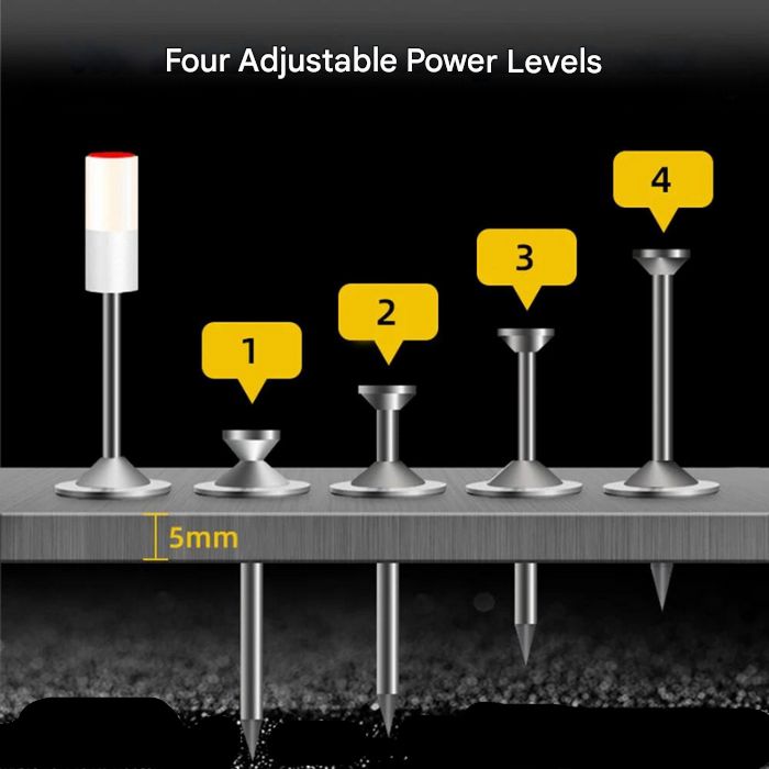 Erőteljes Szegezőpisztoly – GripNail
