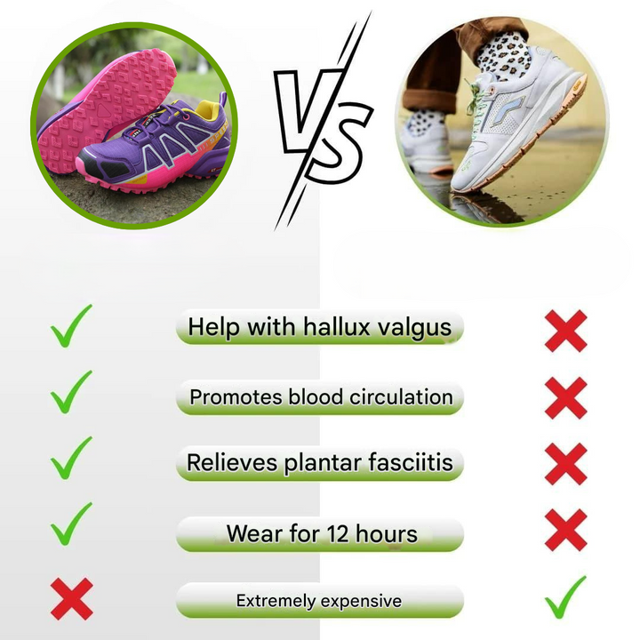 Őszi túrabakancs csúszásmentes talppal – Elias