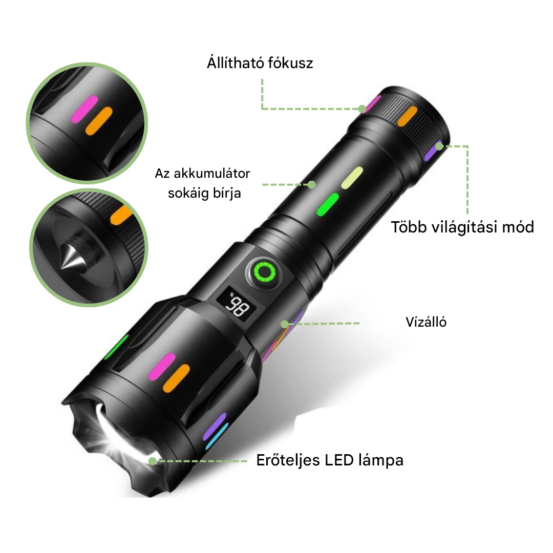 Katonai LED Zseblámpa - LumenPro