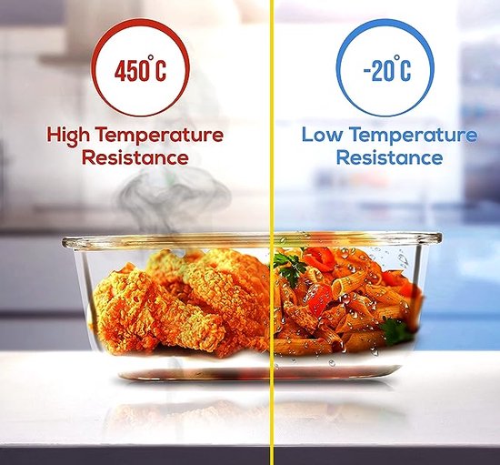 Boroszilikát Üveg Ebédeltető - GlassGuard Bento