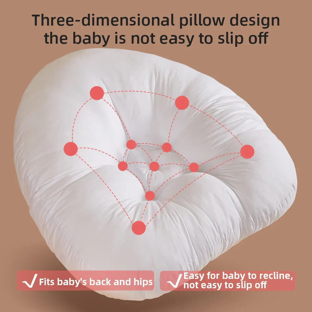 Hordozható Baba Párna Szoptatáshoz - ComfyCuddle