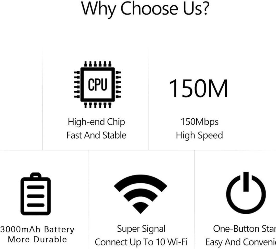 4G LTE USB WiFi Hotspot Modem 300Mbps sebességgel és 3000mAh akkumulátorral – Netvora