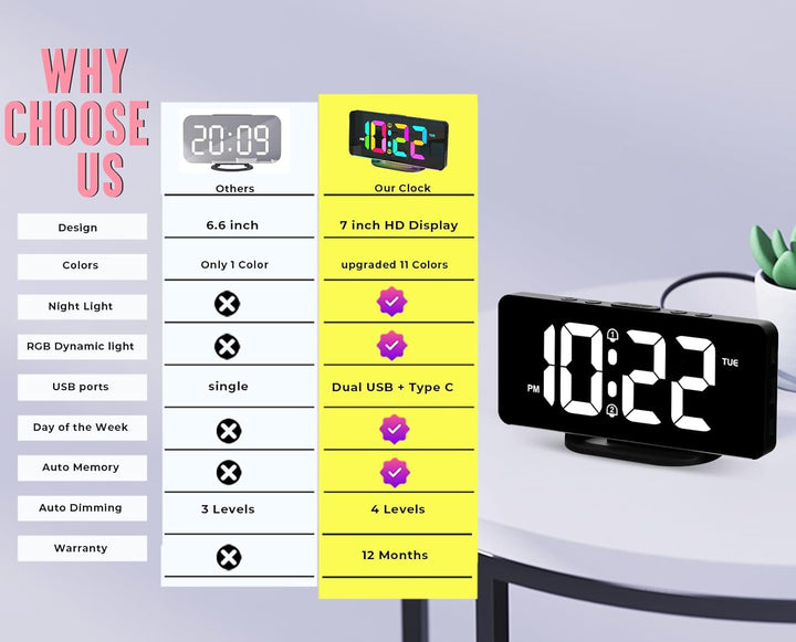 11,5 hüvelykes digitális naptár napi óra 19 emlékeztetővel – Claryon