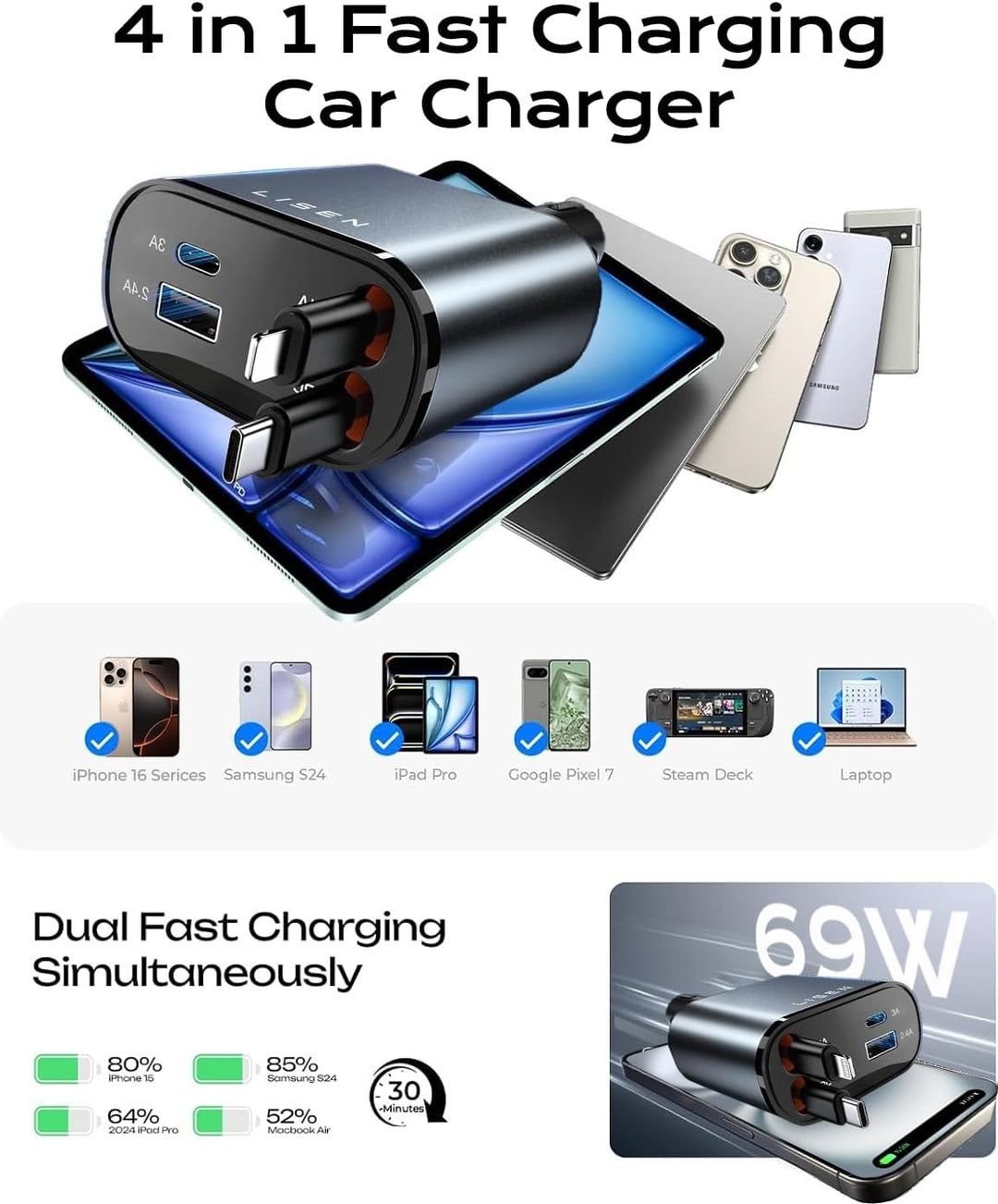 Kihúzható autótöltő 69W USB C