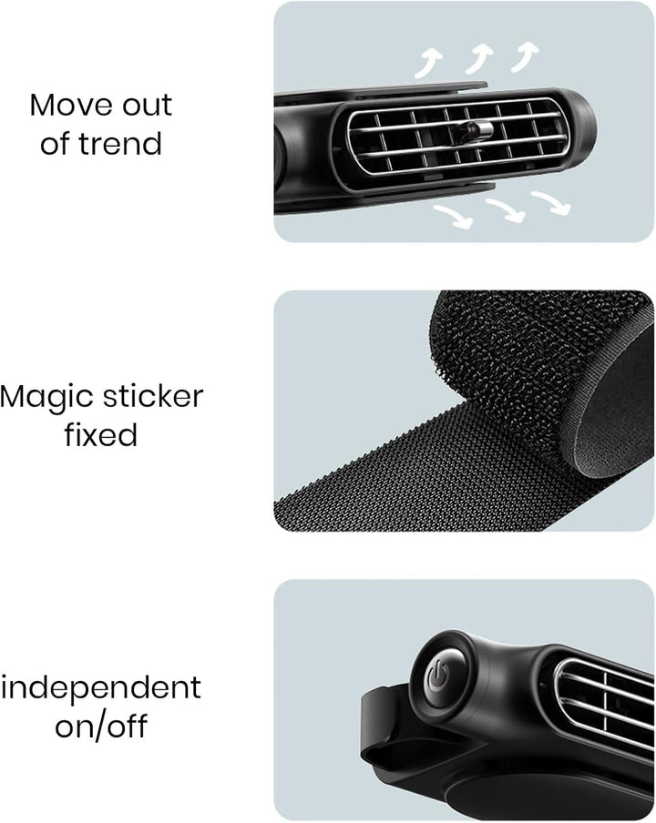 3 Sebességes USB Autós Hűtő Ventilátor & Fejtámasz Rögzítő – AutoBreeze (1+1 INGYEN)