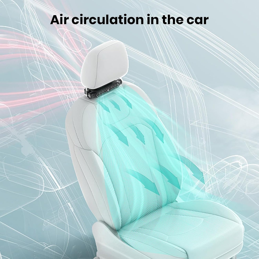 3 Sebességes USB Autós Hűtő Ventilátor & Fejtámasz Rögzítő – AutoBreeze (1+1 INGYEN)
