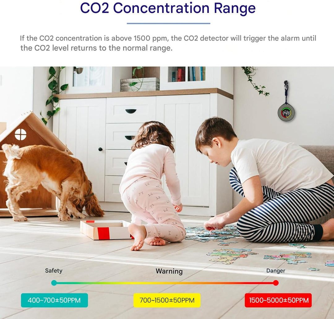 Hordozható CO2-érzékelő – Aervent