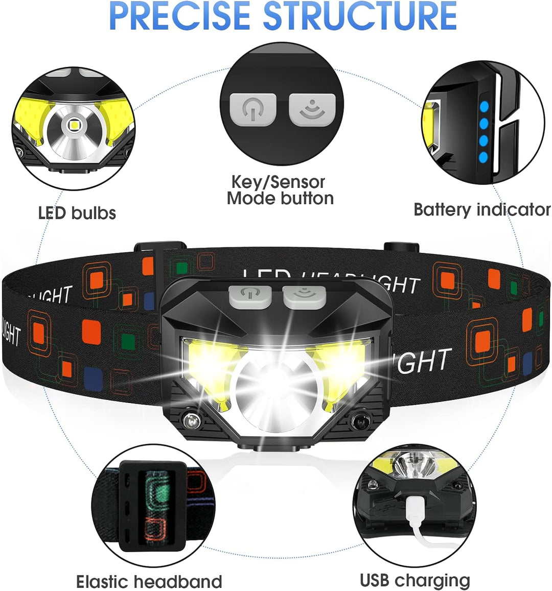 2 db-os Ultra-Fényes újratölthető LED fejlámpa mozgásérzékelővel – Lumivor