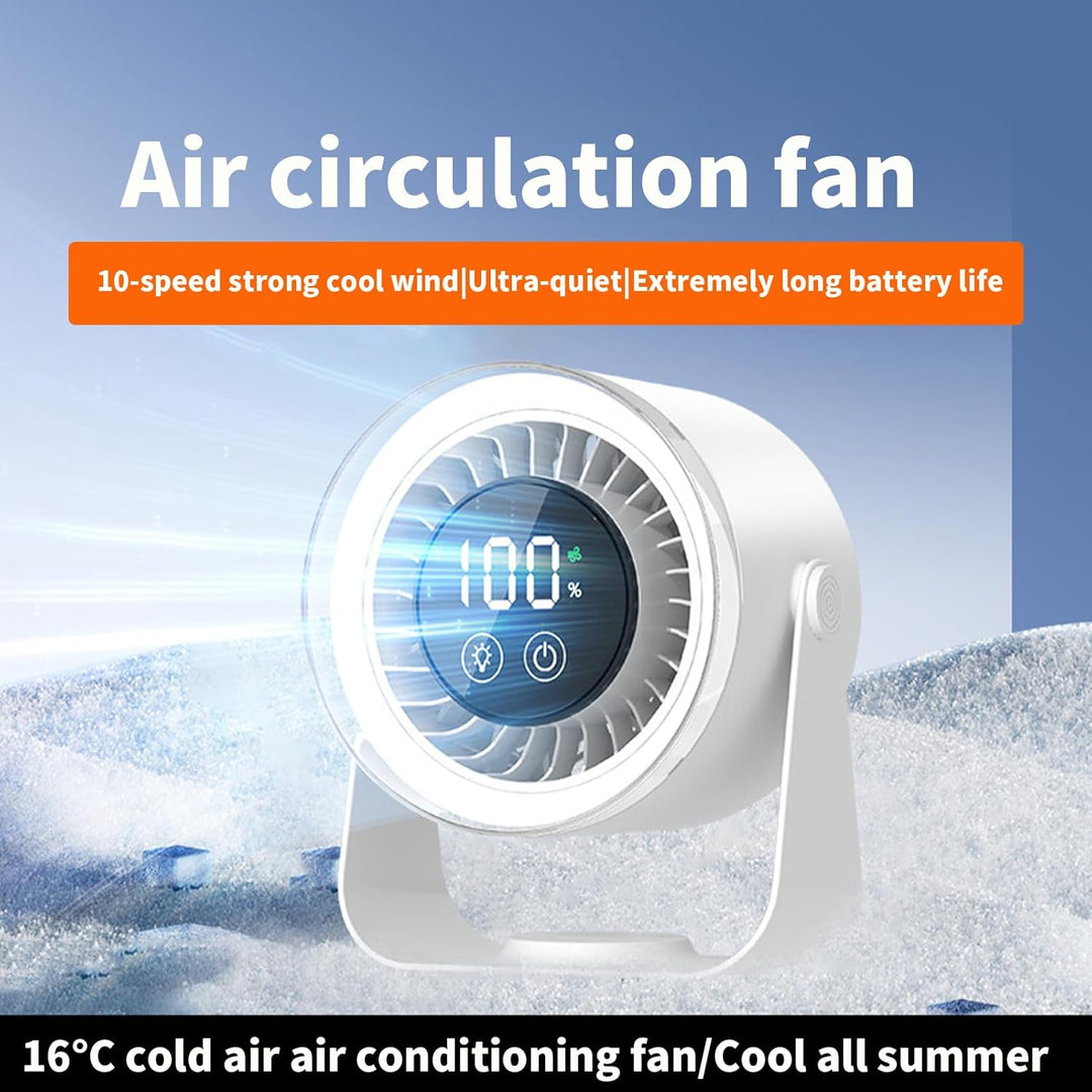 Csendes Asztali Ventilátor – Auralis