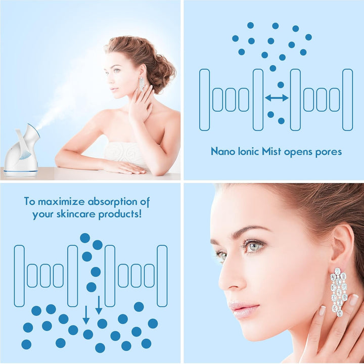 Nano Ionikus Arctisztító – Mélytisztítás és Hidratáld a Bőrödet!