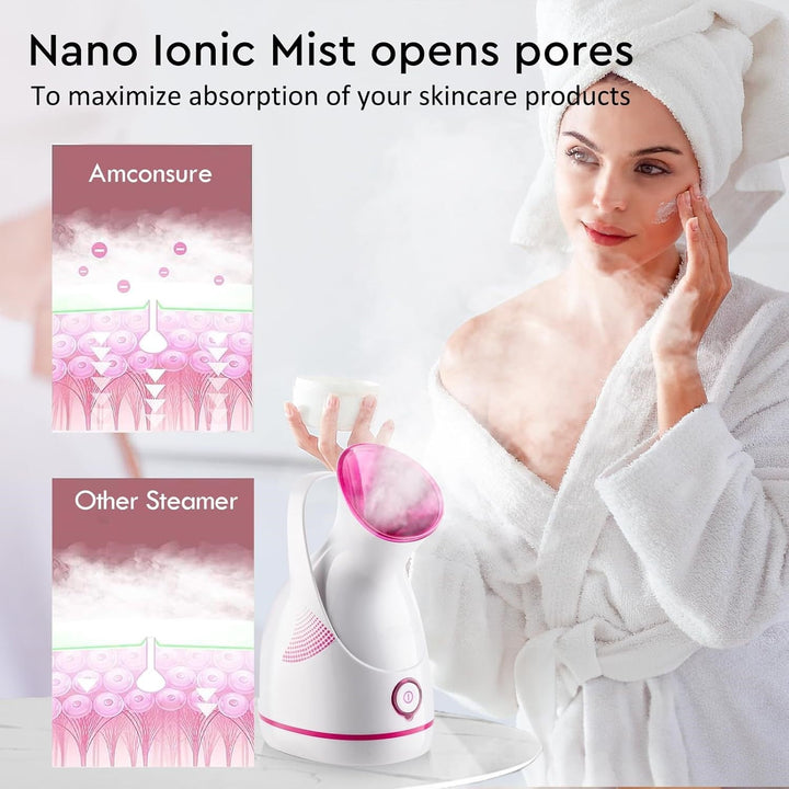 Nano Ionikus Arctisztító – Mélytisztítás és Hidratáld a Bőrödet!
