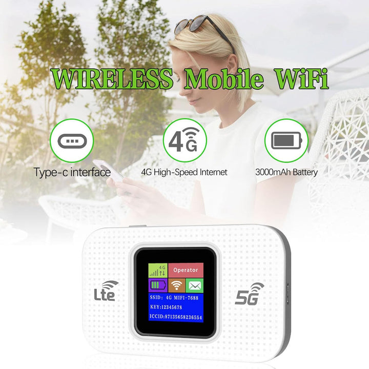4G LTE USB WiFi Hotspot Modem 300Mbps sebességgel és 3000mAh akkumulátorral – Netvora