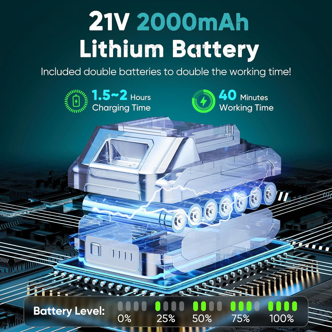 Akkumulátoros Mini Láncfűrész 6 Hüvelyk LED Fénnyel és 21V Akkumulátorral – TimberCut