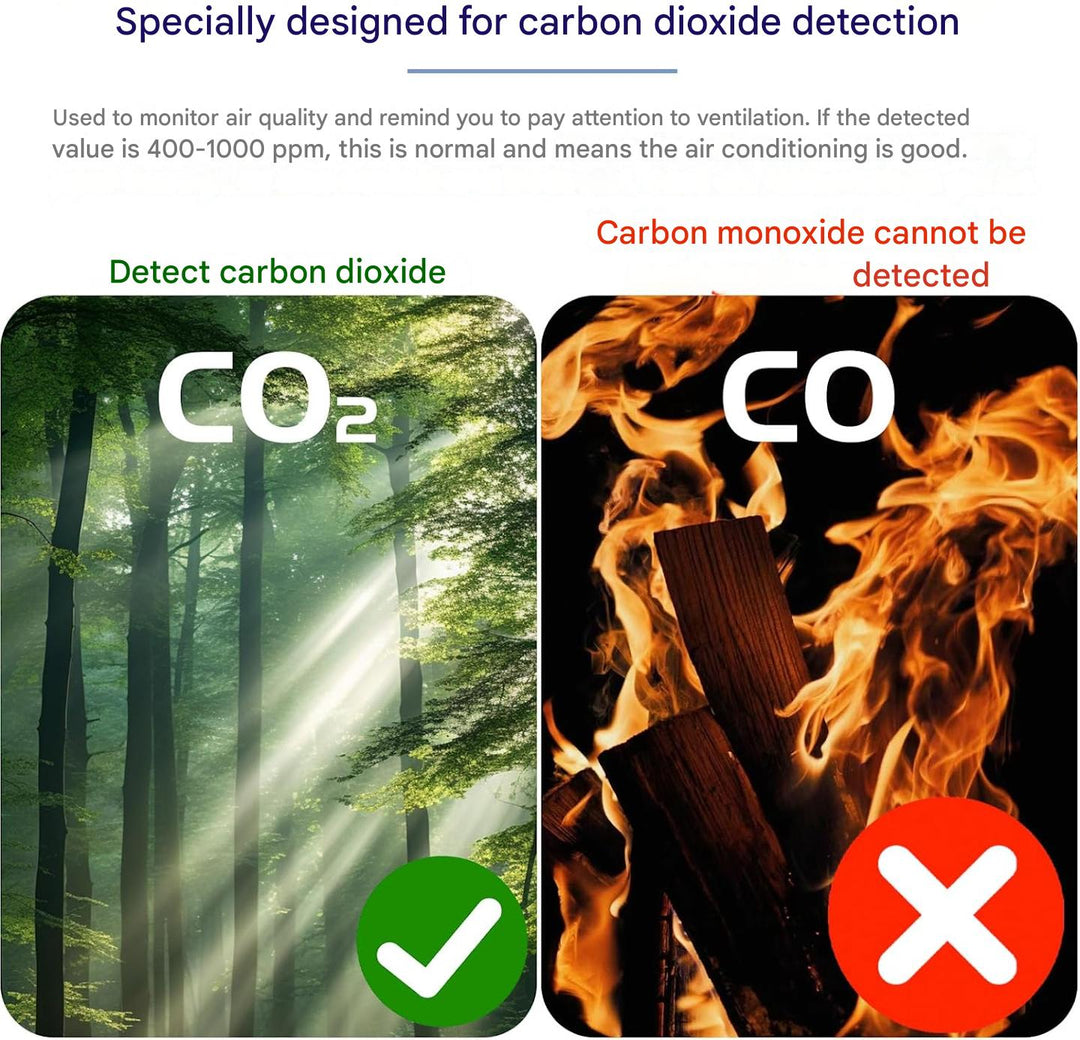 Hordozható CO2-érzékelő – Aervent