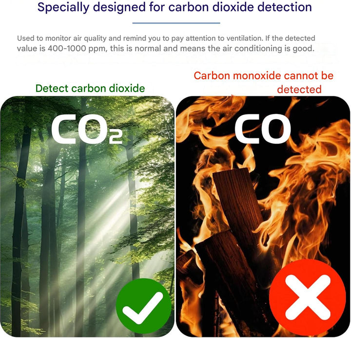 Hordozható CO2-érzékelő – Aervent