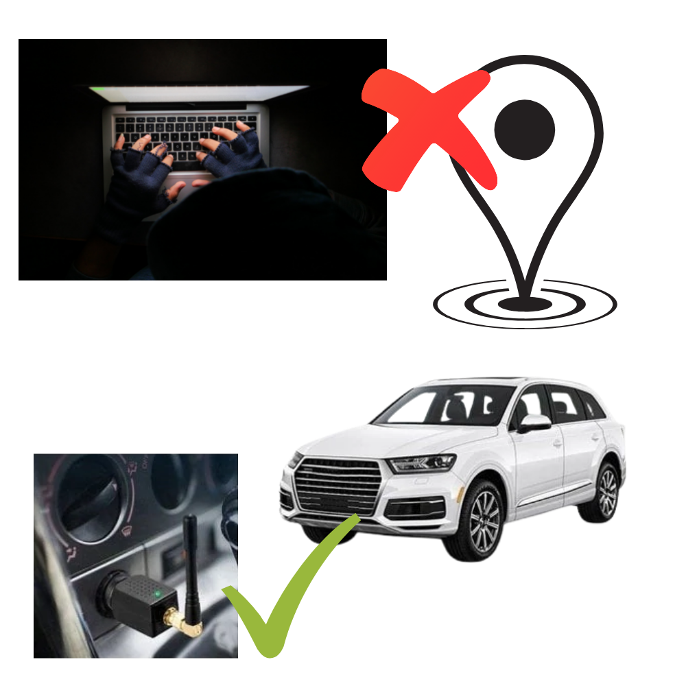 GPS jelblokkoló járművédelemhez - StealthGuard