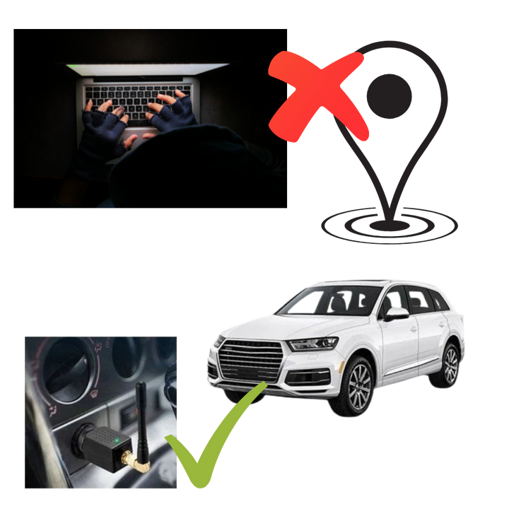 GPS jelblokkoló járművédelemhez - StealthGuard