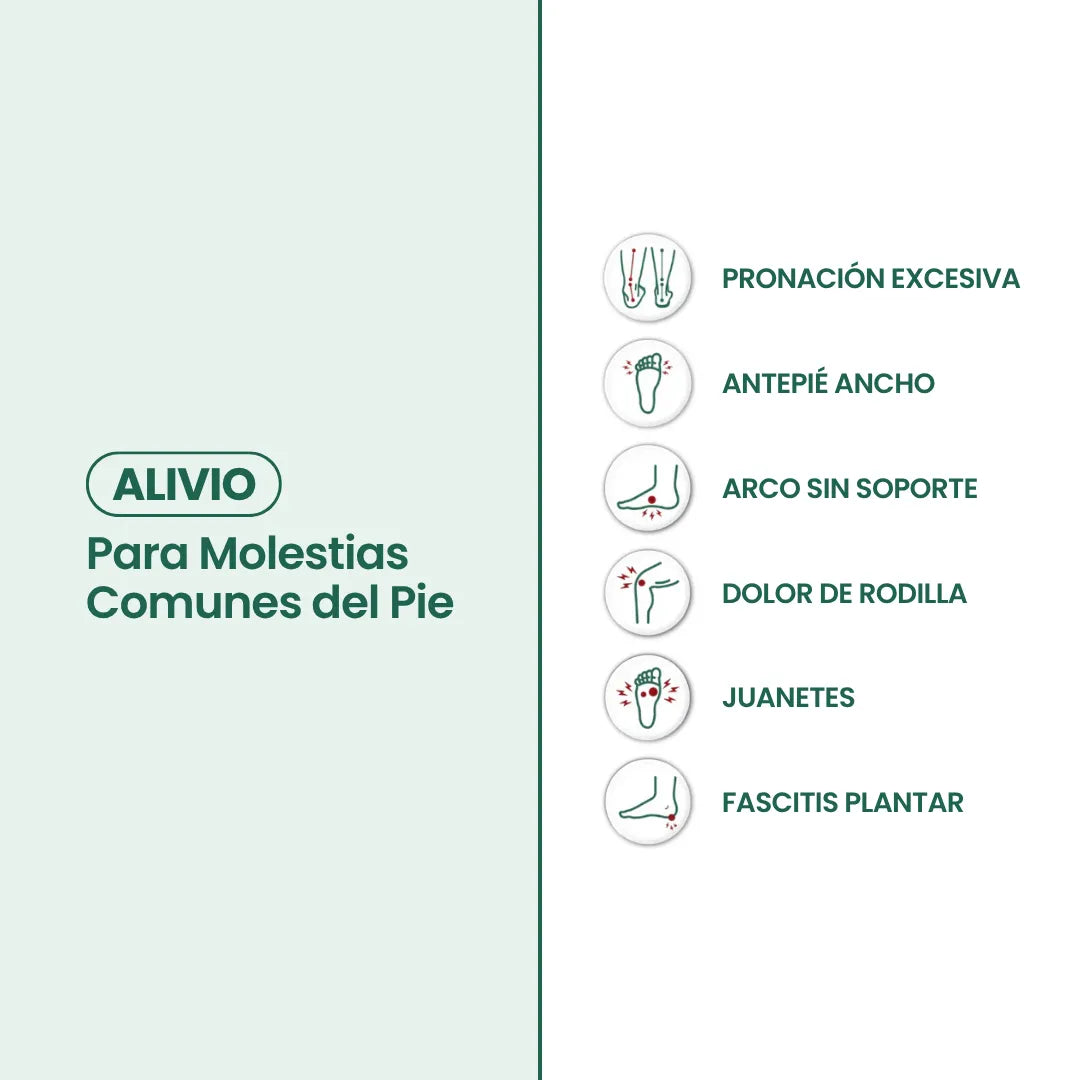 Infografika ikonokkal a gyakori lábpanaszokról, például lúdtalpról, bütyökről és térdfájdalomról, amelyeken a cipő enyhíthet. 39
