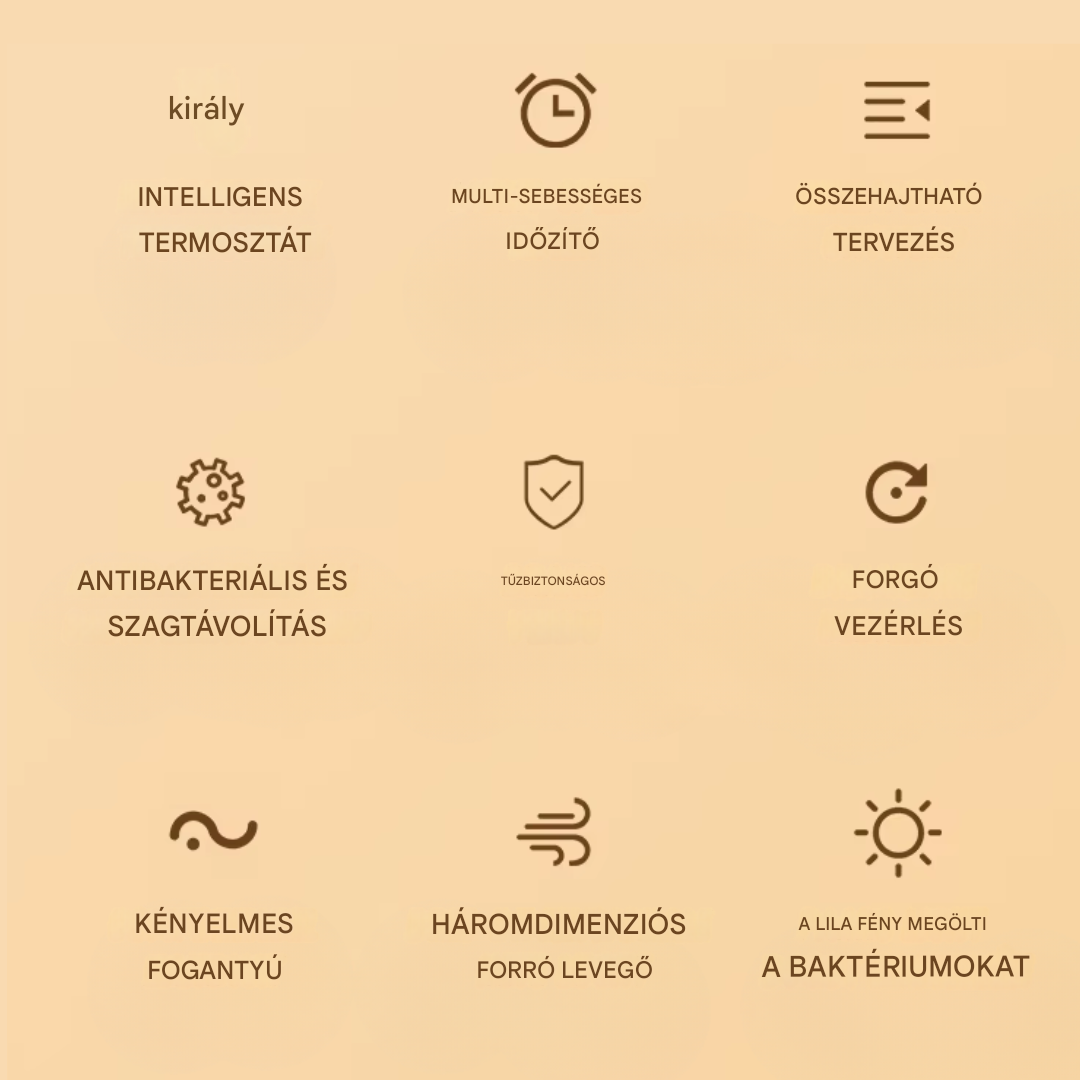 Elektromos cipőszárító - DryAir Pro
