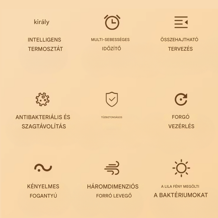 Elektromos cipőszárító - DryAir Pro