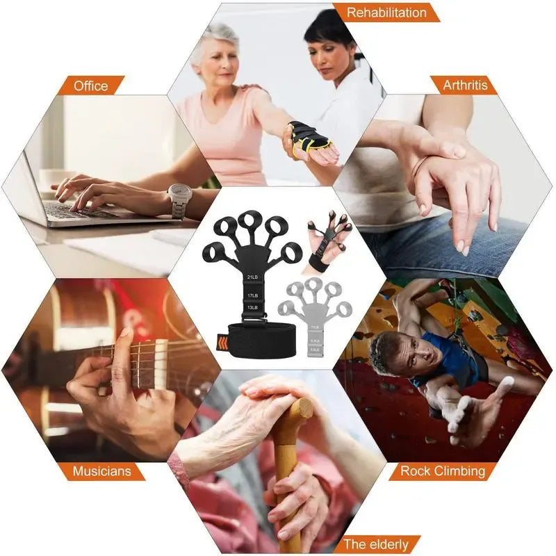 Ujj- és Kézerősítő - GripMaster