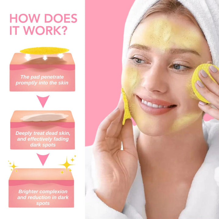 Kurkuma Kojic-sav Reinigingspadok - GlowTonic