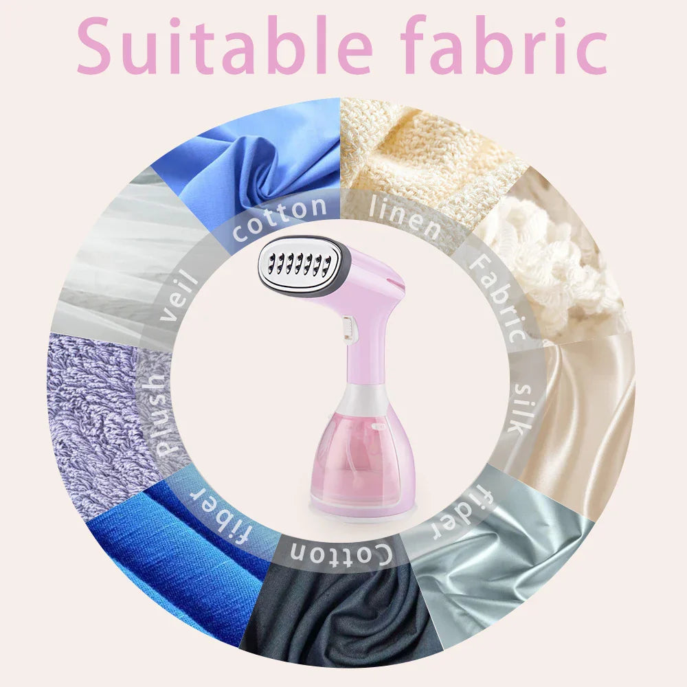 Vertikális Ruhagőzölő 280W Gyors Felfűtés 1500ml Tartály – SteamFlow