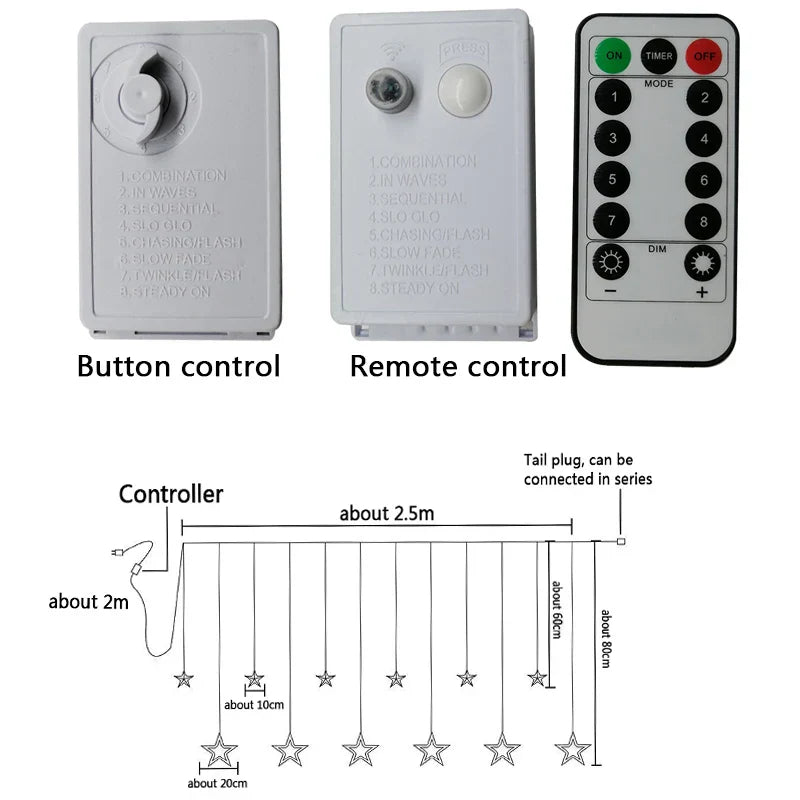 LED Csillagfüzér - StarryGlow