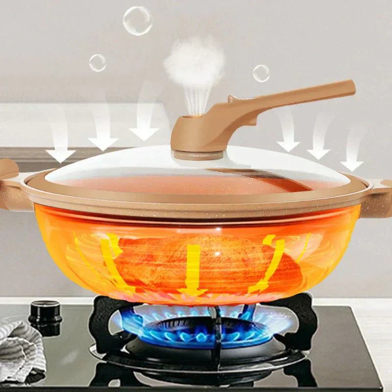 Többfunkciós Wok serpenyő tapadásmentes bevonattal - CookFlex