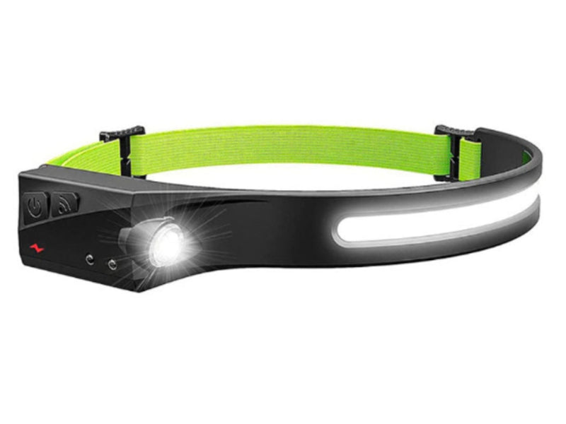 Hordozható LED Fejlámpa - OmniGlow
