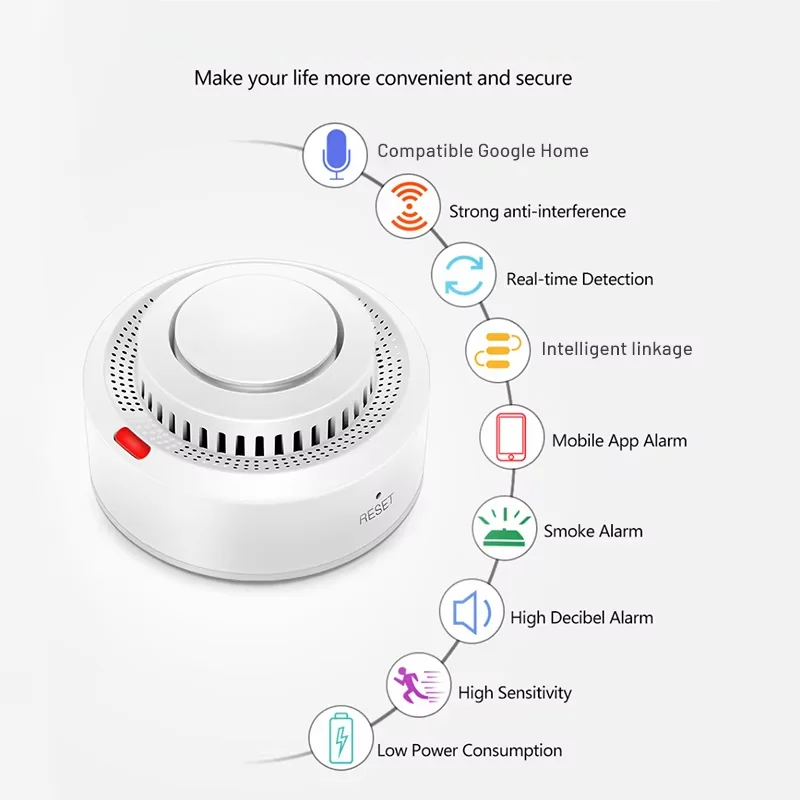 Intelligens WiFi Füstérzékelő Tűzjelző 85dB – SafeSense