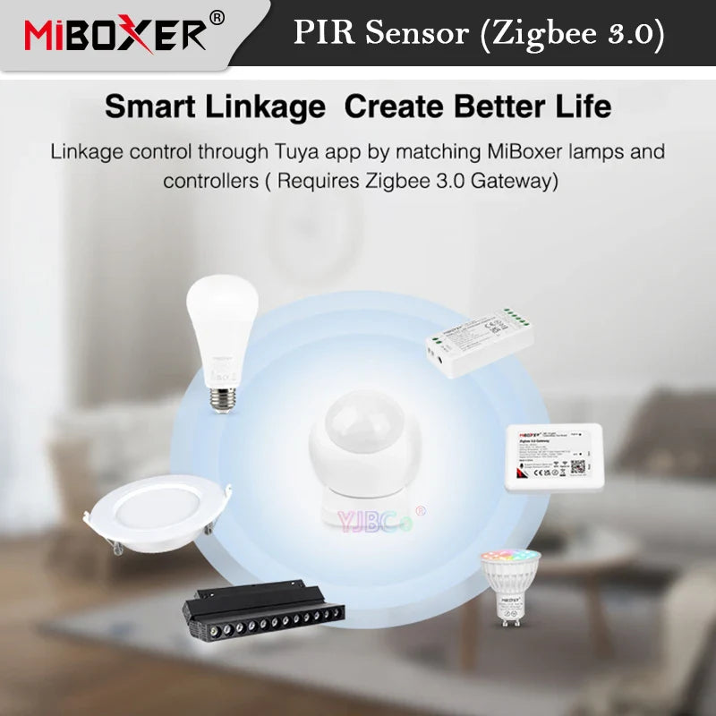 PIR Mozgásérzékelő - SmartGuard