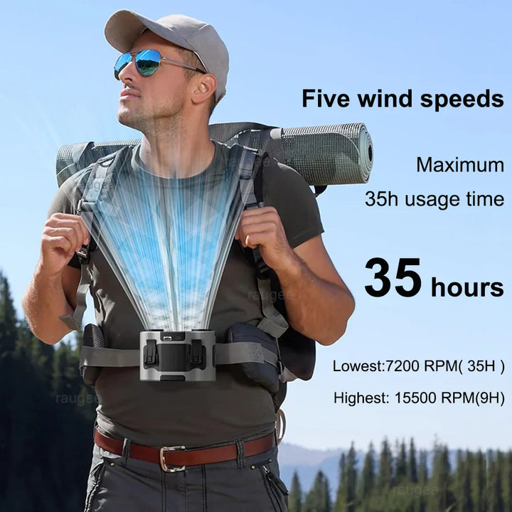 Hordozható Derékcsipesz Ventilátor Kétlevegő Kimenettel és 20,000mAh Akkumulátorral – BreezeMate