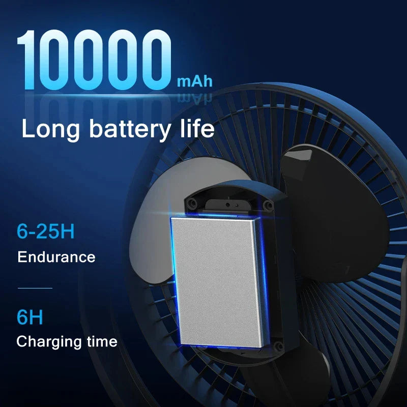Hordozható USB újratölthető ventilátor 10000mAh akkumulátorral és klipszel – Zephyr
