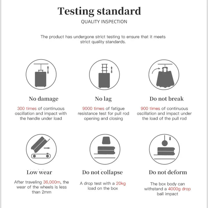 Széles fogantyúval rendelkező keménykoffertáska – Zagreb