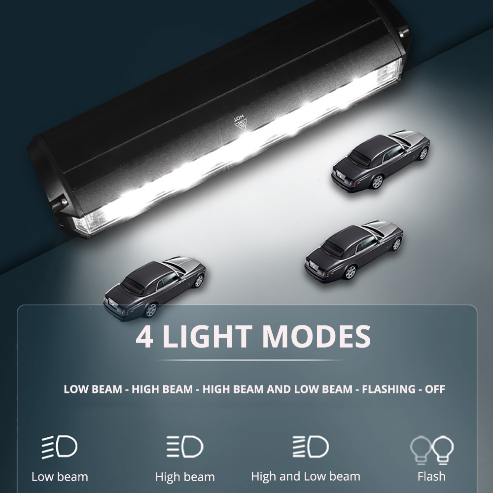 LED kerékpáros világítás powerbank funkcióval - LumiMax