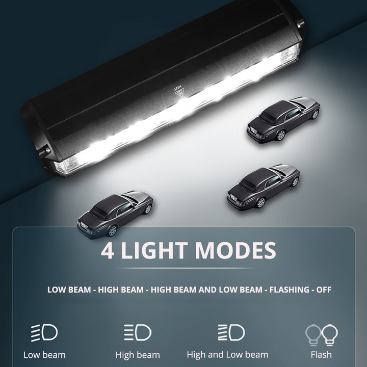 LED kerékpáros világítás powerbank funkcióval - LumiMax