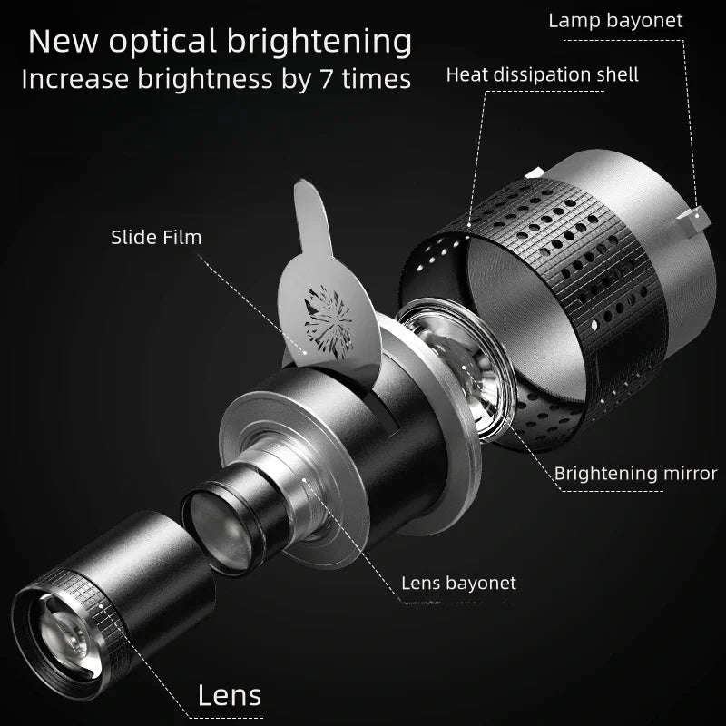 Optikai reflektor kúpos lencse készlet 35 gobóval és Bowens rögzítéssel – Lumina