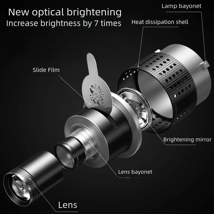 Optikai reflektor kúpos lencse készlet 35 gobóval és Bowens rögzítéssel – Lumina
