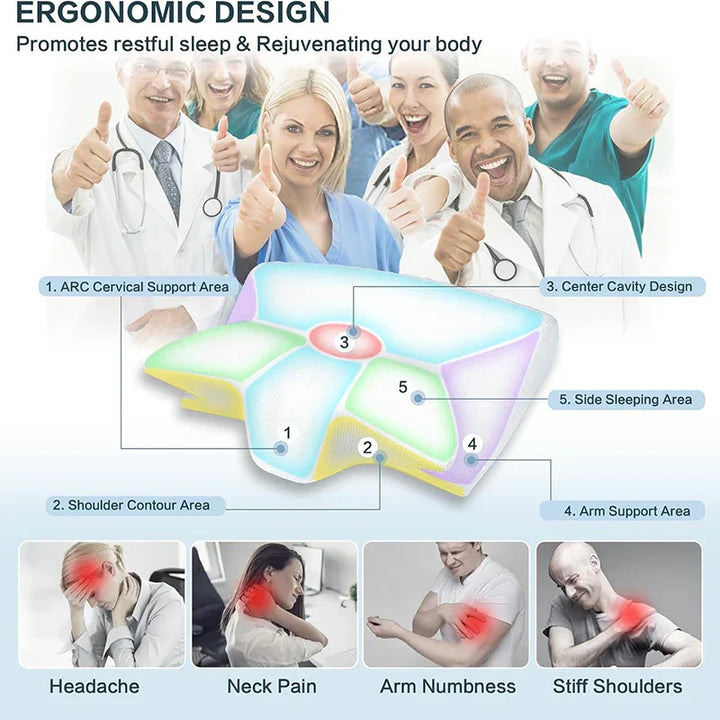 2 az 1-ben memóriahab nyaki párna ergonomikus kontúr kialakítással – RestAlign