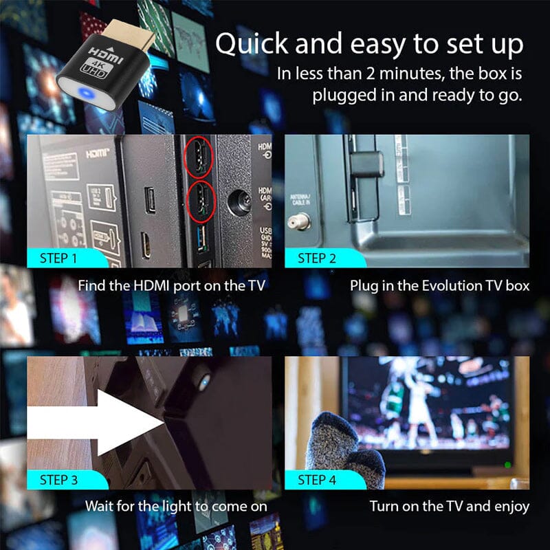 Négylépéses beüzemelési útmutató: HDMI-port keresése a tévén, az eszköz csatlakoztatása, a fény megvárása, majd tévénézés. 7