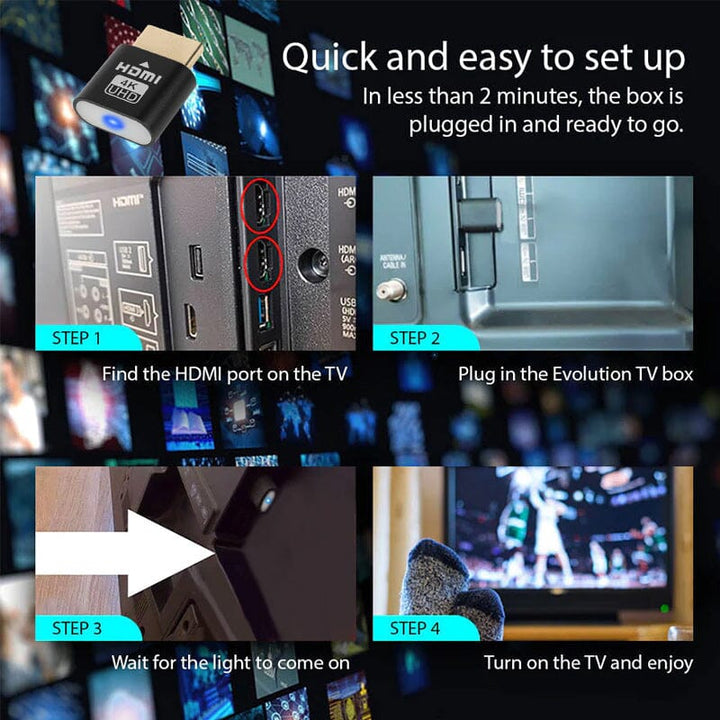 Négylépéses beüzemelési útmutató: HDMI-port keresése a tévén, az eszköz csatlakoztatása, a fény megvárása, majd tévénézés. 7