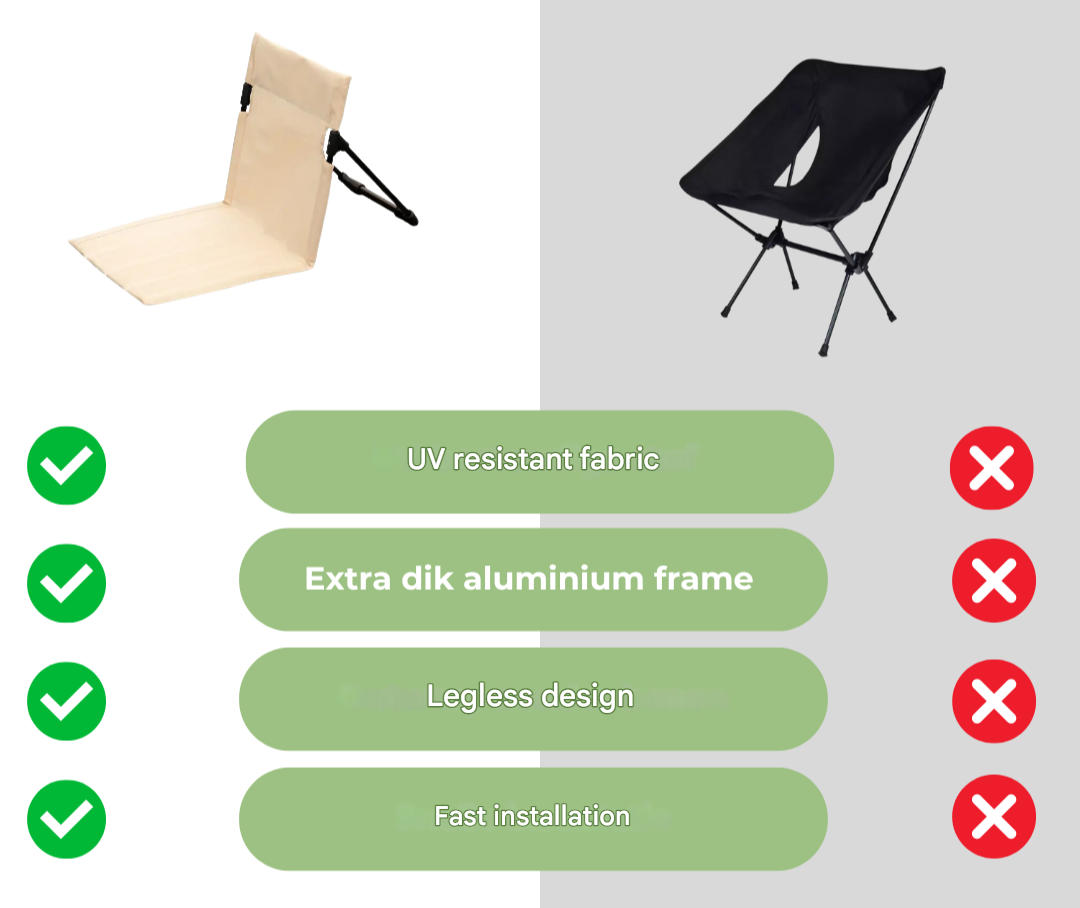 Hajtható Kültéri Szék - TrekSeat