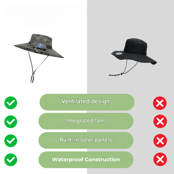 Kültéri napernyő sapka beépített ventilátorral – Sunbreeze