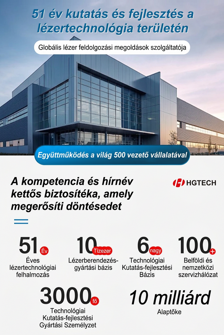 Könnyű kézi hegesztő és vágó szerszám 20 másodperces felmelegedéssel