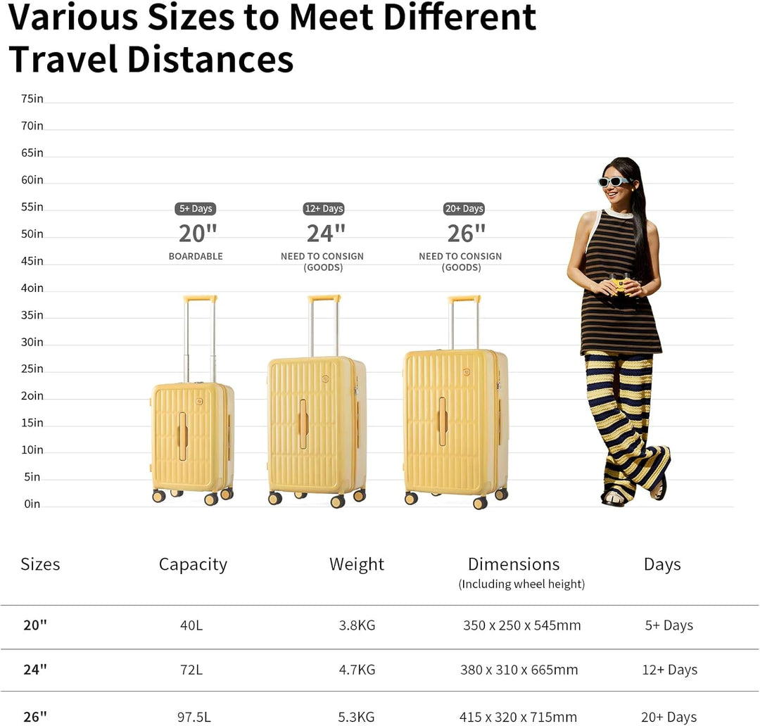 Nagy kemény héjú ellenőrzött bőrönd 8 forgókerékkel